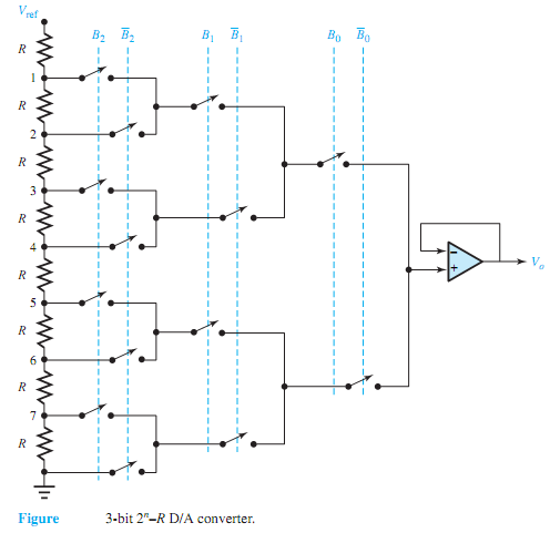 924_Working of R Digital to Analog converter.png